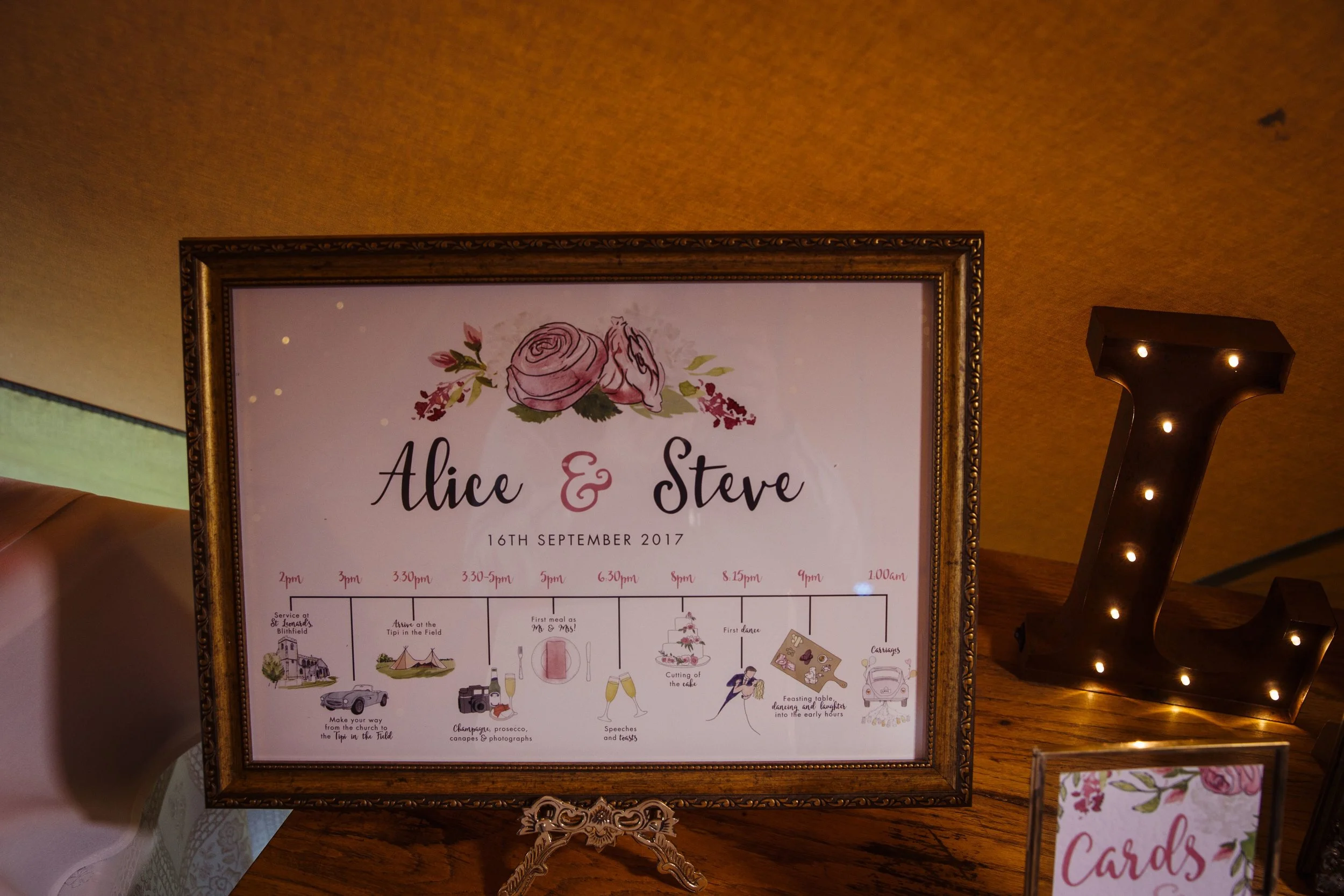 Illustrated wedding day timeline