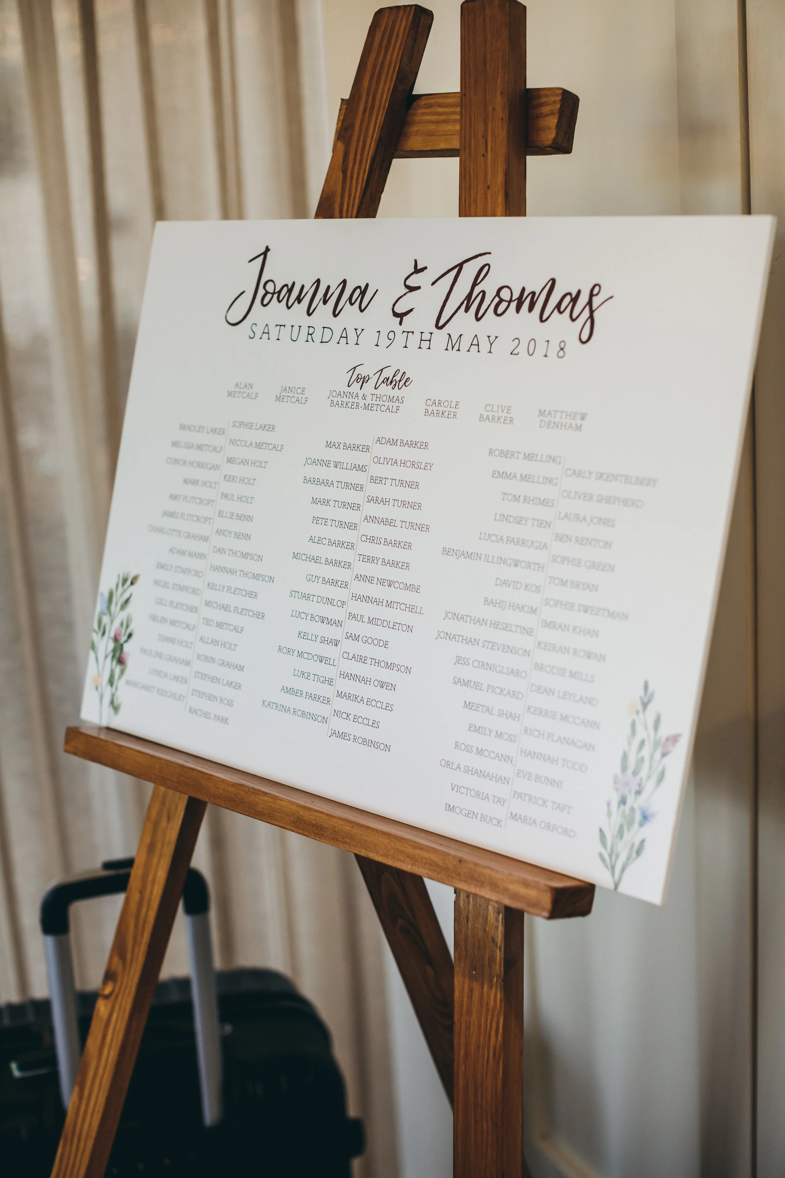 Bespoke wildflower wedding table plan for Jo and Tom