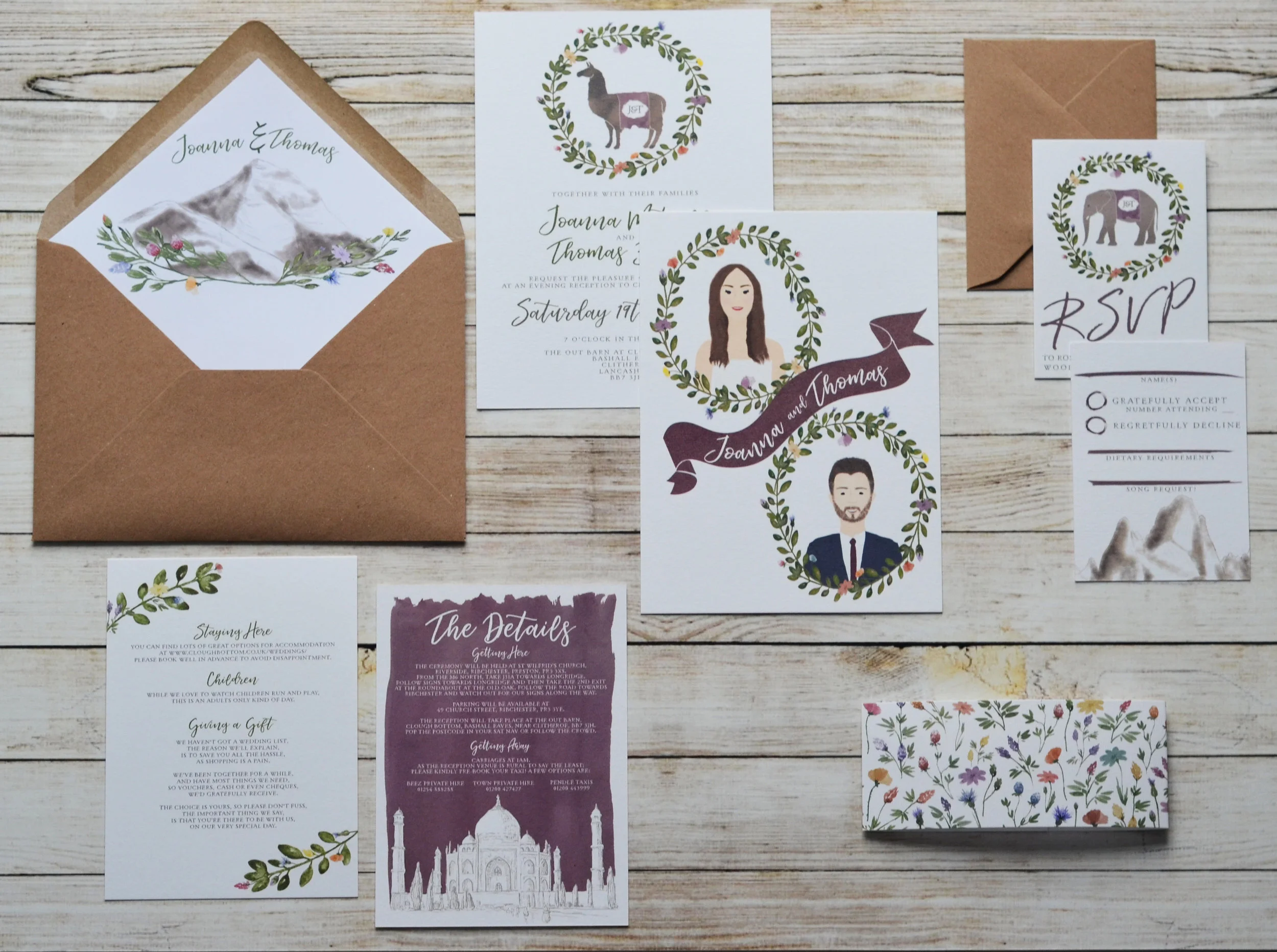 Jo and Tom's bespoke travel-themed wedding stationery